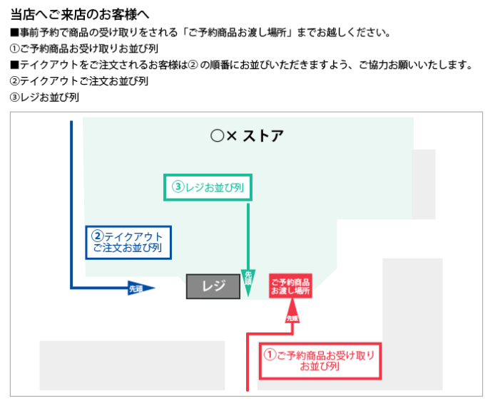 お店で受け取り予約のお客様を迷わせないためのチェックポイント  